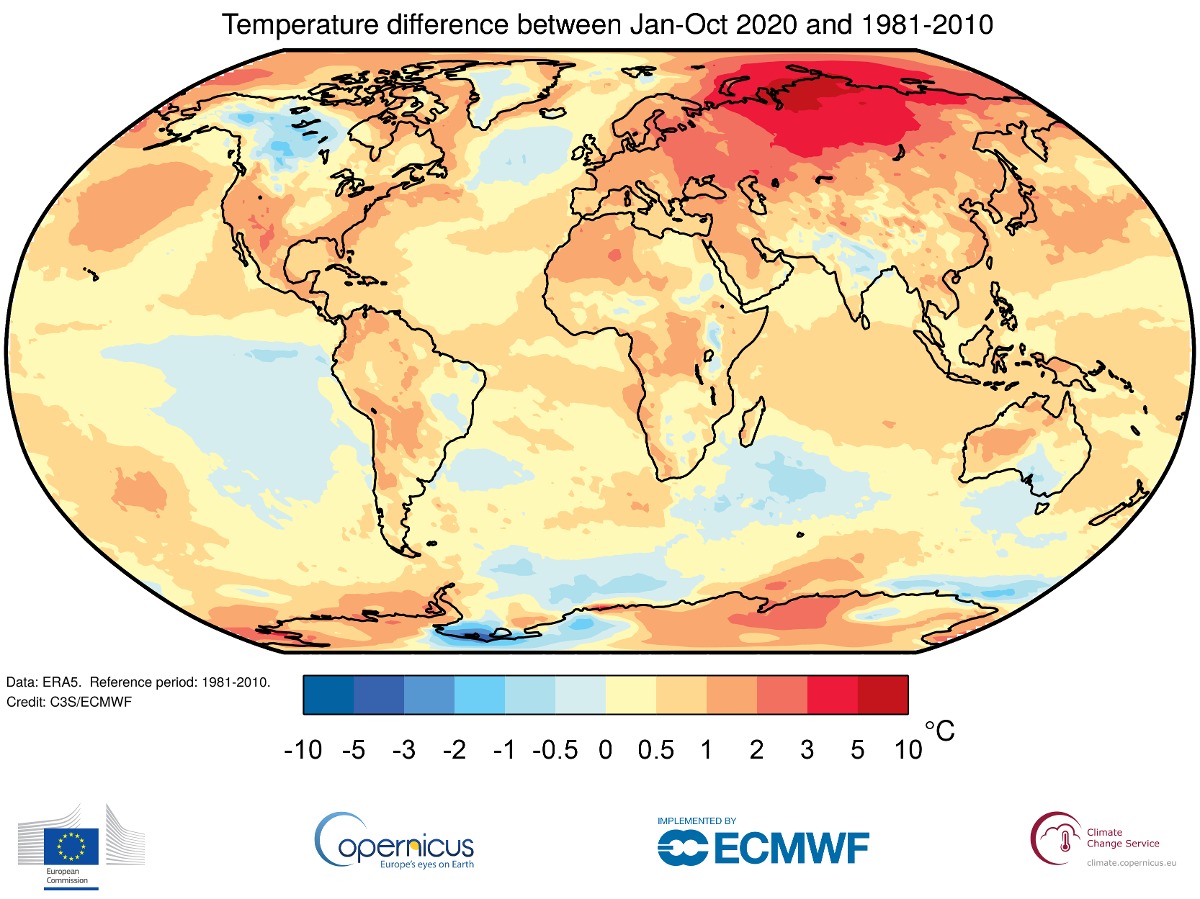 State Of The Global Climate 2020 Israel Meteorological Service