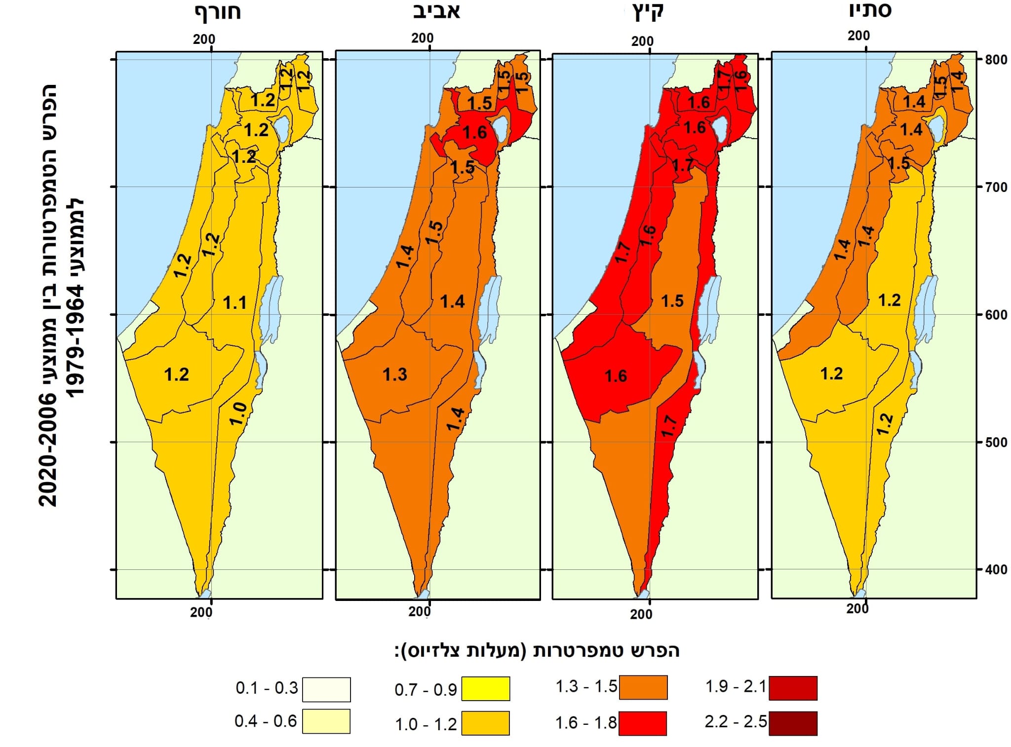 מחקר חדש | Israel Meteorological Service