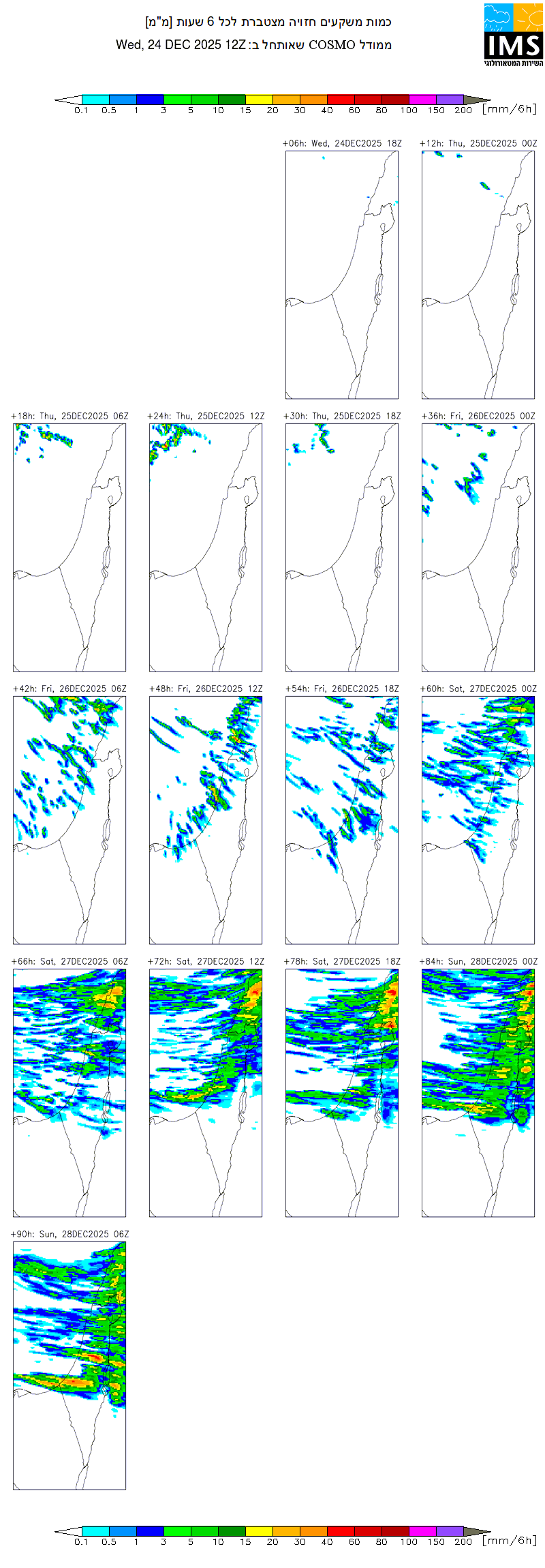השירות המטאורולוגי נתונים
