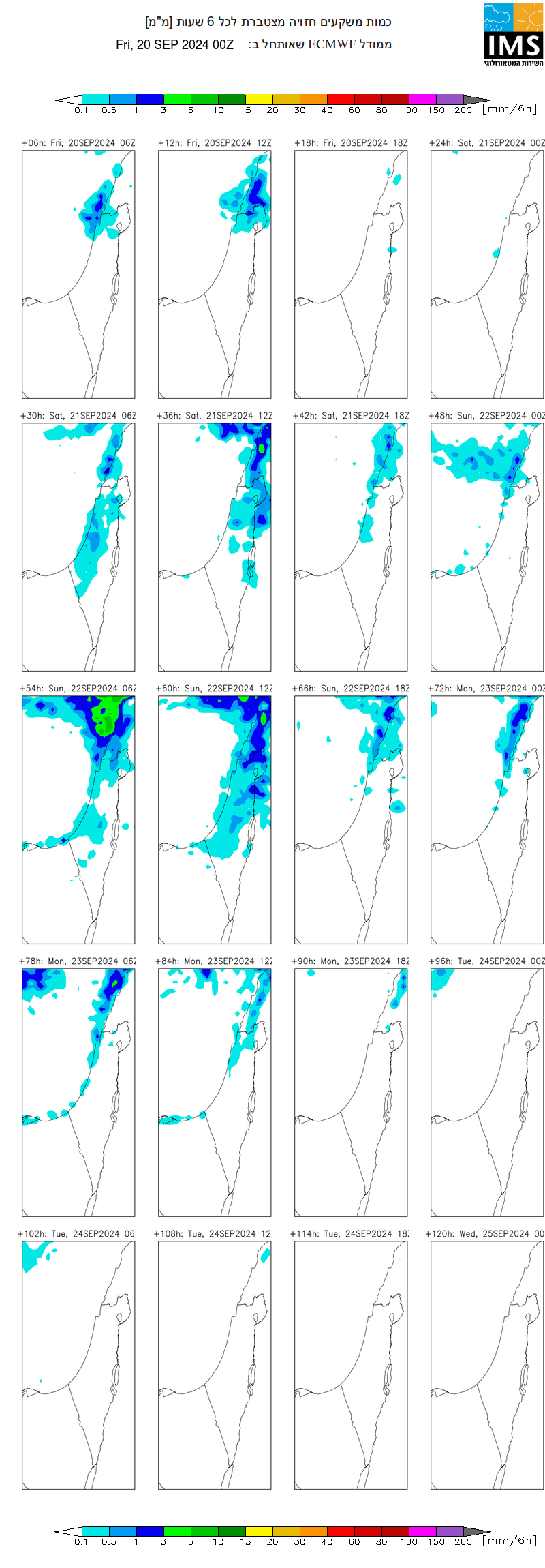 Israel Meteorological Service השירות המטאורולוגי