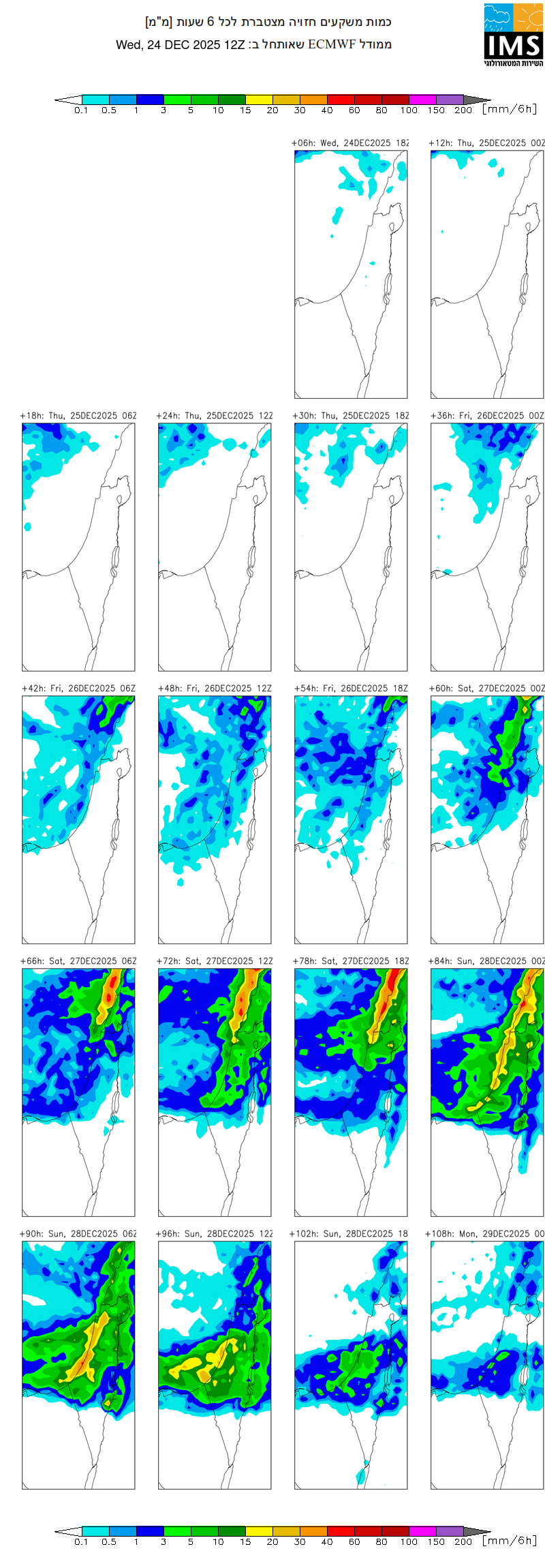 השירות המטאורולוגי נתונים