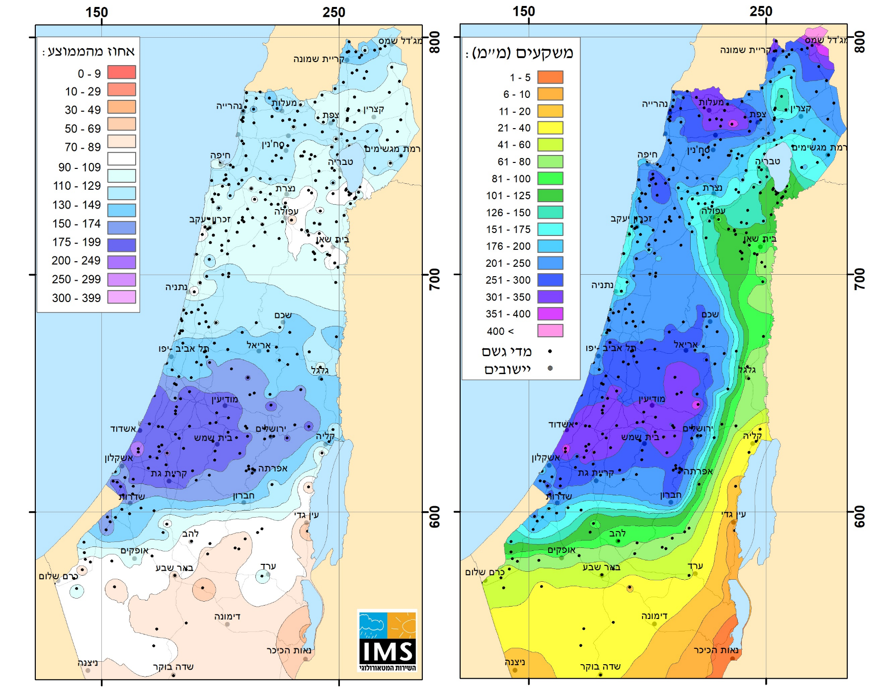 مُلخص كانون ثاني Israel Meteorological Service